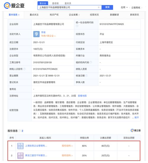 張亮麻辣燙成立品牌管理公司 布局數字文化創意內容應用服務